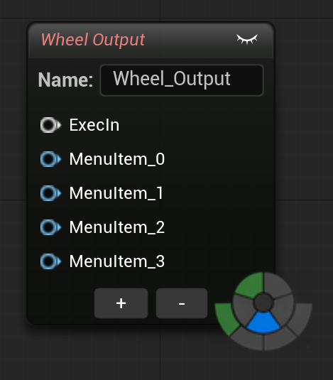 WheelOutput node